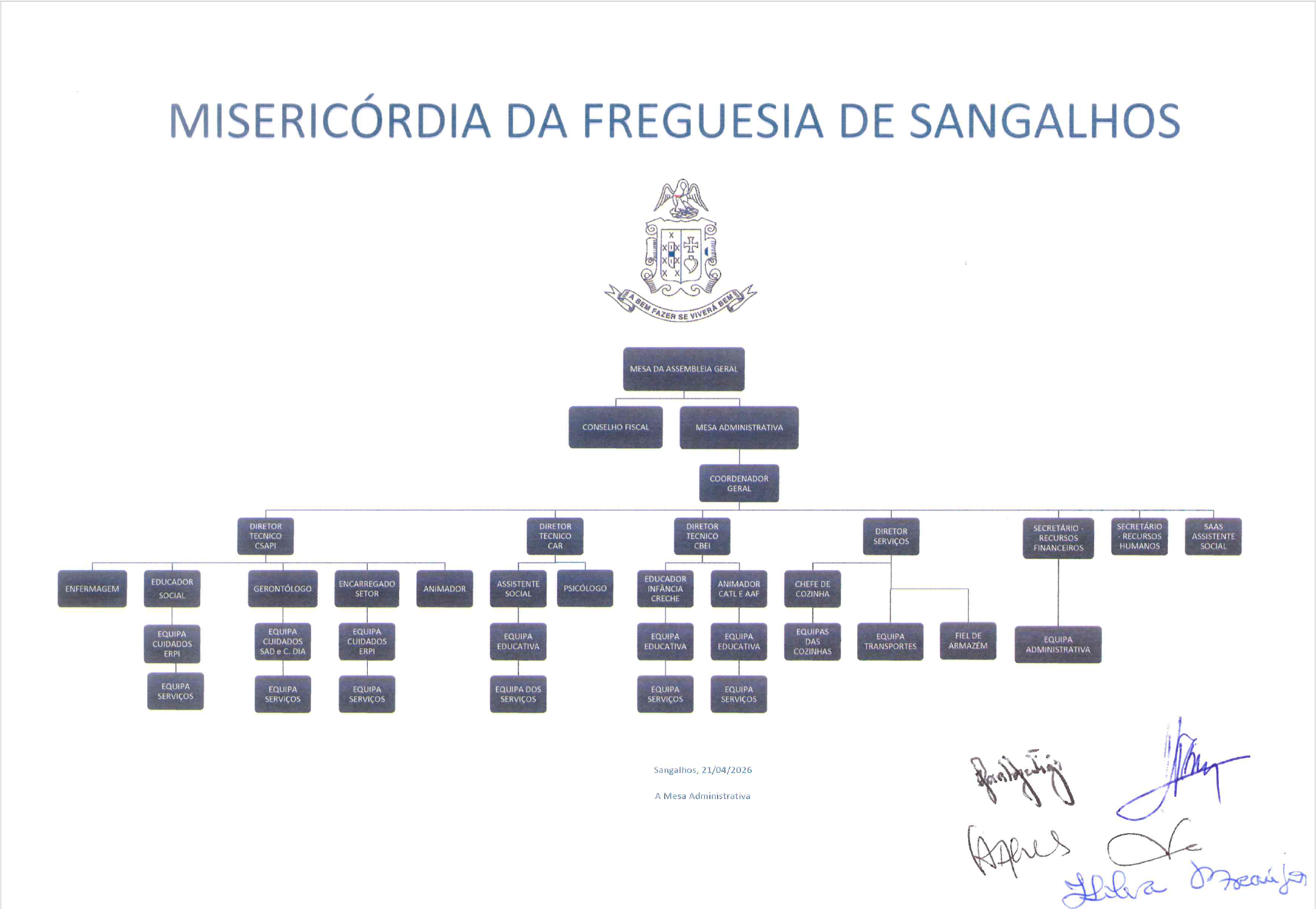 Ornograma